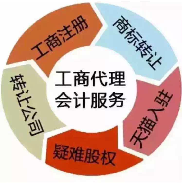 北京工商注冊全攻略 流程、材料及注意事項詳解